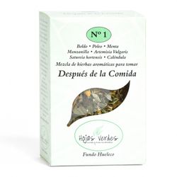 Té Después de Comida